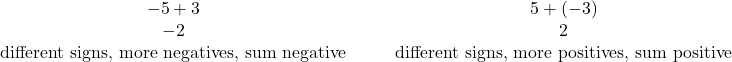 \begin{array}{cccc}\hfill -5+3\hfill & & & \hfill 5+\left(-3\right)\hfill \\ \hfill -2\hfill & & & \hfill 2\hfill \\ \hfill \text{different signs, more negatives, sum negative}\hfill & & & \hfill \text{different signs, more positives, sum positive}\hfill \end{array}