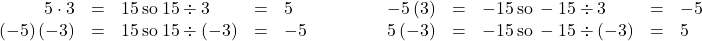 \begin{array}{cccccccccccccc}\hfill 5\cdot3& =\hfill & 15\phantom{\rule{0.2em}{0ex}}\text{so}\phantom{\rule{0.2em}{0ex}}15\div 3\hfill & =\hfill & 5\hfill & & & & & \hfill -5\left(3\right)& =\hfill & -15\phantom{\rule{0.2em}{0ex}}\text{so}\phantom{\rule{0.2em}{0ex}}-15\div3\hfill & =\hfill & -5\hfill \\ \hfill \left(-5\right)\left(-3\right)& =\hfill & 15\phantom{\rule{0.2em}{0ex}}\text{so}\phantom{\rule{0.2em}{0ex}}15\div \left(-3\right)\hfill & =\hfill & -5\hfill & & & & & \hfill 5\left(-3\right)& =\hfill & -15\phantom{\rule{0.2em}{0ex}}\text{so}\phantom{\rule{0.2em}{0ex}}-15\div \left(-3\right)\hfill & =\hfill & 5\hfill \end{array}