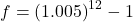 f = \left( 1.005 \right)^{12} - 1