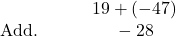 \begin{array}{cccc}& & & \hfill \phantom{\rule{0.3em}{0ex}}19+\left(-47\right)\hfill \\ \text{Add.}\hfill & & & \hfill \phantom{\rule{0.3em}{0ex}}-28\hfill \end{array}