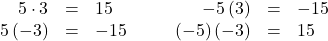 \begin{array}{cccccccc}\hfill 5 \cdot 3& =\hfill & 15\hfill & & & \hfill -5\left(3\right)& =\hfill & -15\hfill \\ \hfill 5\left(-3\right)& =\hfill & -15\hfill & & & \hfill \left(-5\right)\left(-3\right)& =\hfill & 15\hfill \end{array}