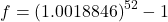 f = \left( 1.0018846 \right)^{52} - 1