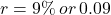 r = 9\% \,or\, 0.09