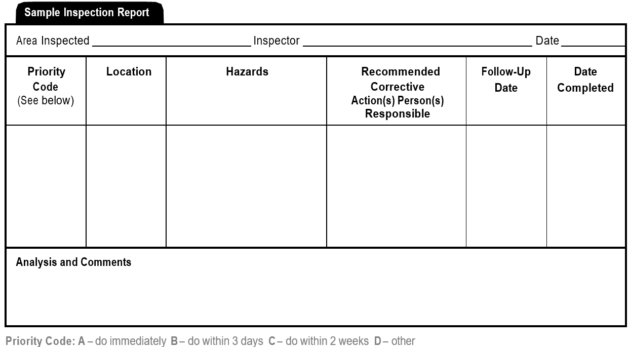 Sample Inspection Report