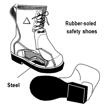 Safety Boots